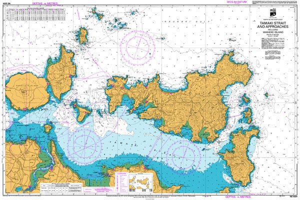 Linz Charts